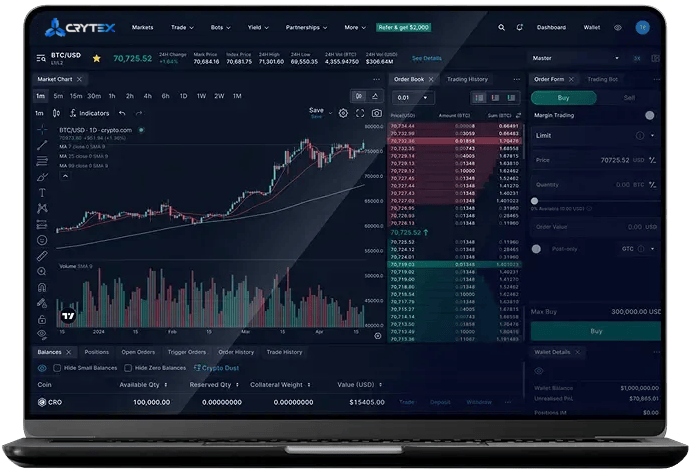 Platform Dashboard