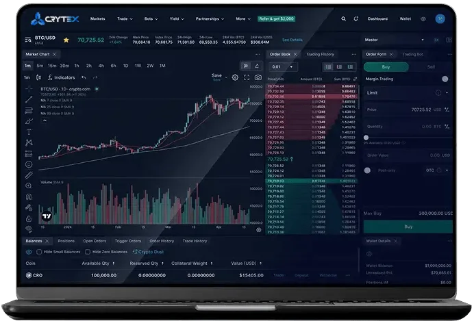 Platform Dashboard